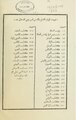 تصغير للنسخة بتاريخ 08:03، 15 مارس 2011