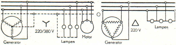 Datei:LA2-Blitz-0362 starkstromtechnik 4.jpg