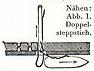 Nähen: Abb. 1. Doppelsteppstich.