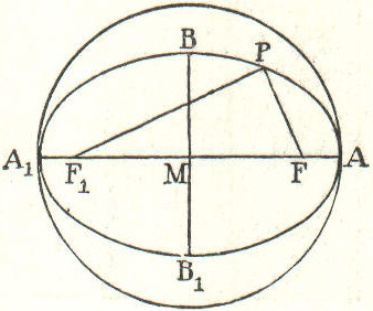 Datei:LA2-Blitz-0090 ellipse.jpg