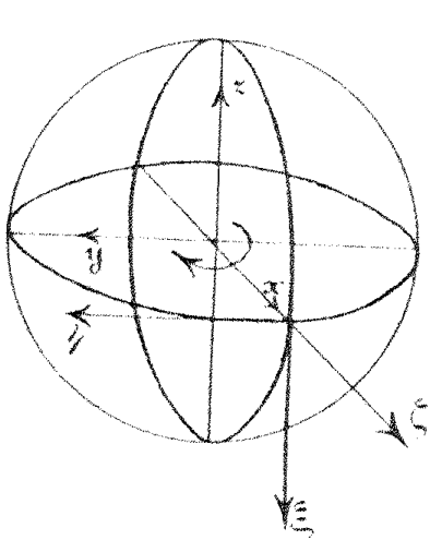 Datei:Hertz Kugeln Fig 1-2.png