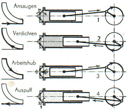 Datei:LA2-Blitz-0426 1c.jpg