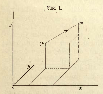 Datei:Riemann Fig 01.png