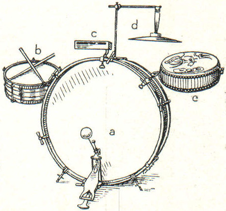 Datei:LA2-Blitz-0331 schlagaparat.jpg