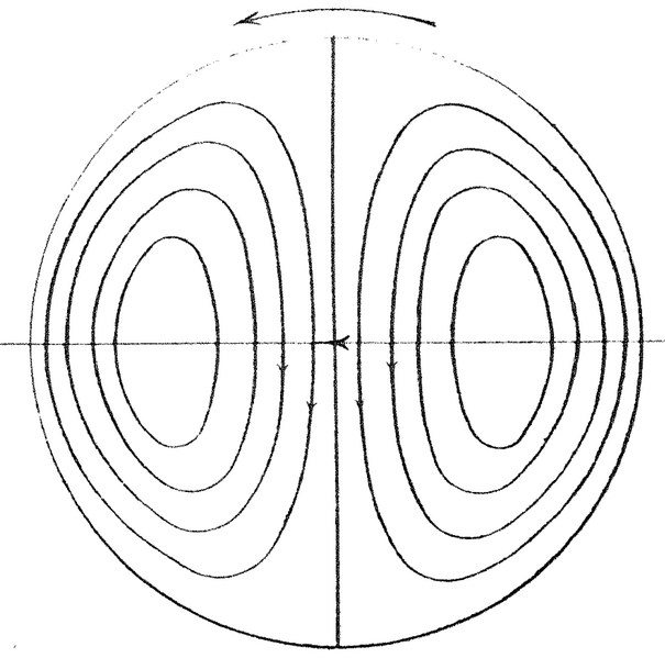 Datei:Hertz Kugeln Fig 5-1.png