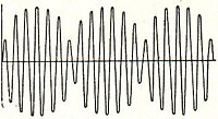 Abb. 2d. modulierte Schwingung