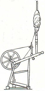 Spinnerei: Abb. 2. Fußspinnrad.