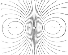 Fig.2-1