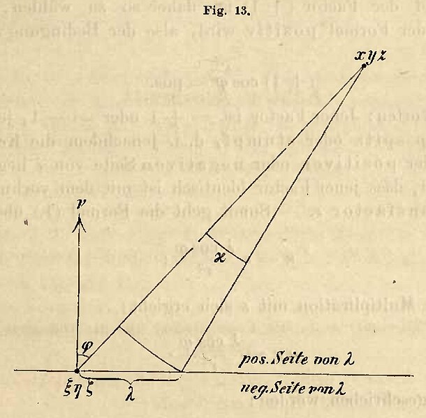 Datei:Neumann Fig 13.jpg