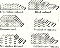 Vorschaubild der Version vom 14:00, 8. Jun. 2022