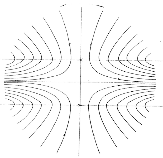 Datei:Hertz Kugeln Fig 4-1.png