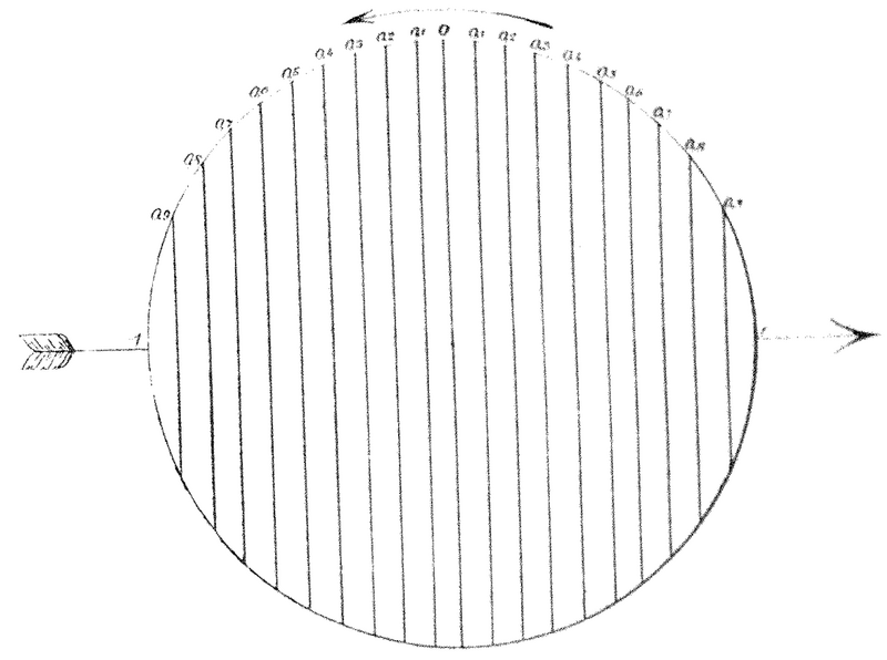 Datei:Hertz Kugeln Fig 6-1.png