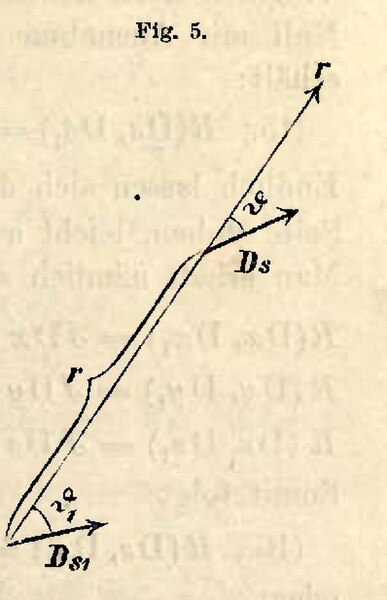 Datei:Neumann Fig 05.jpg