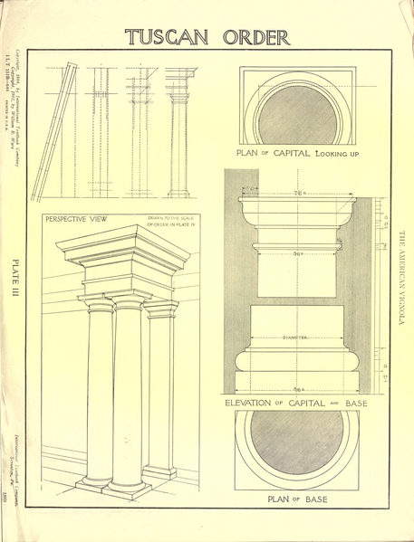 File:Ware - The American Vignola, 1920.djvu-63.png