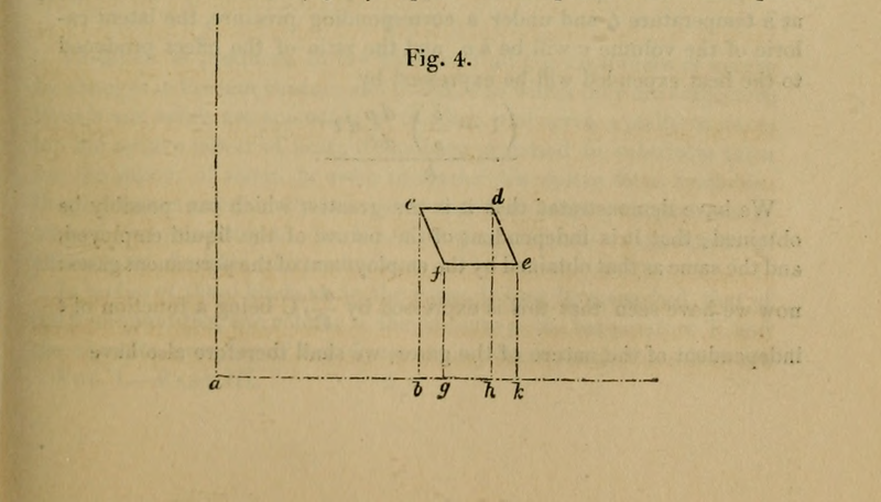 File:Scientific Memoirs, Vol. 1 (1837).djvu-373.png