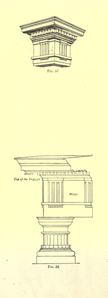 File:Ware - The American Vignola, 1920.djvu-22.png