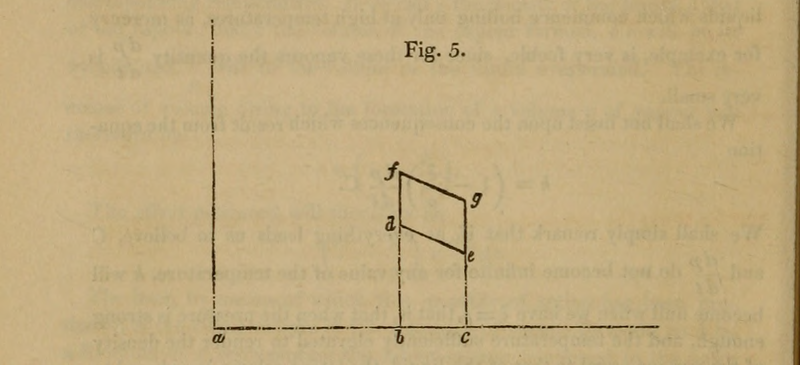 File:Scientific Memoirs, Vol. 1 (1837).djvu-376.png