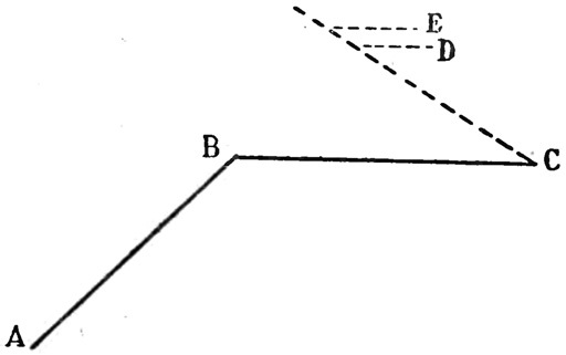 Fichier:Comparaison-2-lignes.jpg