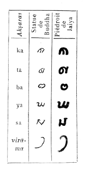 Fichier:Coedes6.jpg