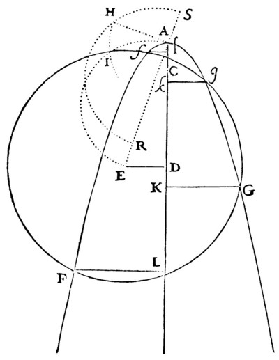 Fichier:Fig29 racine cubique.jpg