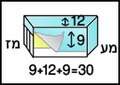 תמונה ממוזערת לגרסה מ־10:17, 13 באוגוסט 2007