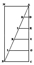 File:Galileo Massimi Sistemi - II giornata - 16.gif