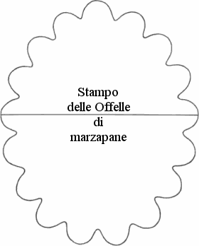 File:Arte di mangiar bene - 11.gif