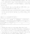 2014년 2월 4일 (화) 10:04 판의 섬네일