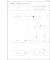 2014년 1월 29일 (수) 13:06 판의 섬네일