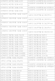 2014년 1월 26일 (일) 19:44 판의 섬네일