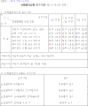 2014년 1월 26일 (일) 09:19 판의 섬네일