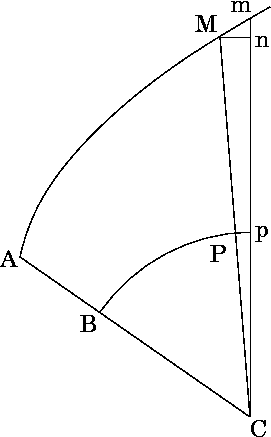 Fasciculus:Euler Methodus inveniendi Additamentum II Fig28.png