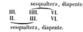 Minutum speculum redactionis 08:54, 25 Septembris 2006 factae