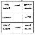 09:00, 17 നവംബർ 2013-ലെ പതിപ്പിന്റെ ലഘുചിത്രം