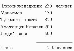 Скачать Музыку Сучка Путана Караван