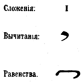 Миниатюра для версии от 16:37, 20 июля 2008