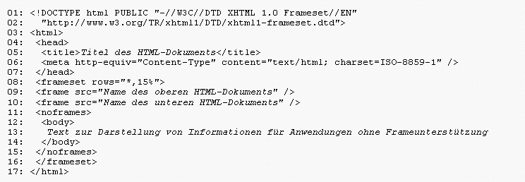 Quellcode eines HTML-Dokuments zur Definition eines zweireihigen Framesets