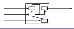 Datei:Bildveranschaulichung White-Box-Test.png