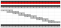 Vorschaubild der Version vom 19:04, 9. Feb. 2013