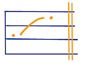 Vorschaubild der Version vom 00:48, 16. Jan. 2012