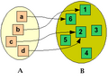 Eine Funktion '"`UNIQ--postMath-0000005F-QINU`"' ist