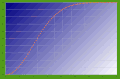 Vorschaubild der Version vom 13:31, 1. Mär. 2008