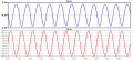 Vorschaubild der Version vom 10:49, 31. Jul. 2012