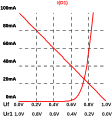 Vorschaubild der Version vom 20:25, 28. Aug. 2012