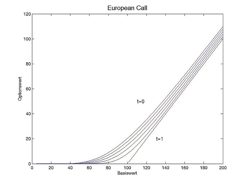 Datei:Abbildung 4.7.JPG