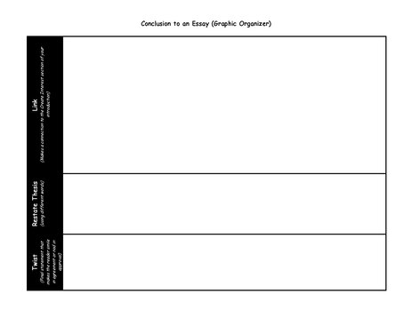 Datei:Essay-Fazit Graphic Organizer.pdf