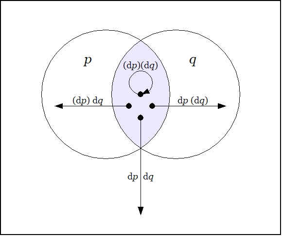 File:Field Picture PQ Tacit Extension Conjunction.jpg