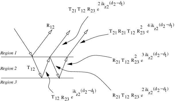 File:Lec11Fig3.jpg