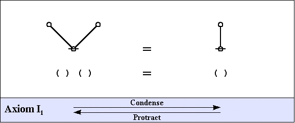 File:Logical Graph Figure 20.jpg