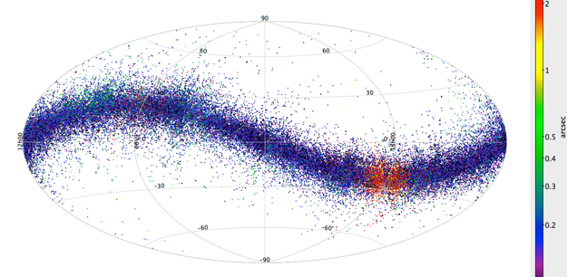 File:ESA Gaia Asteroids detection 20150717 625.jpg